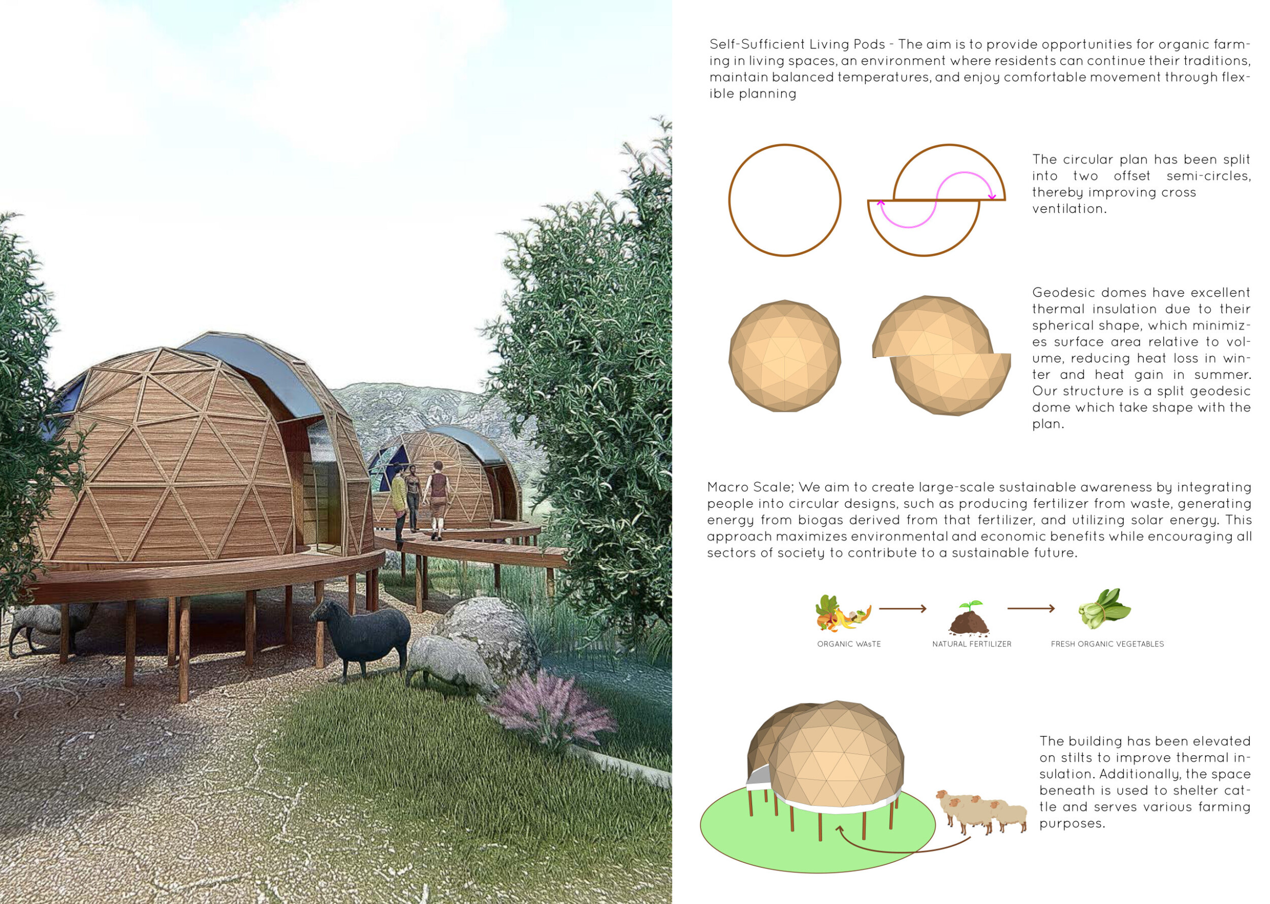 Deployable Geodesic Structures Architecture project // Geodesic Dome Structures Featuring Kingspan ...