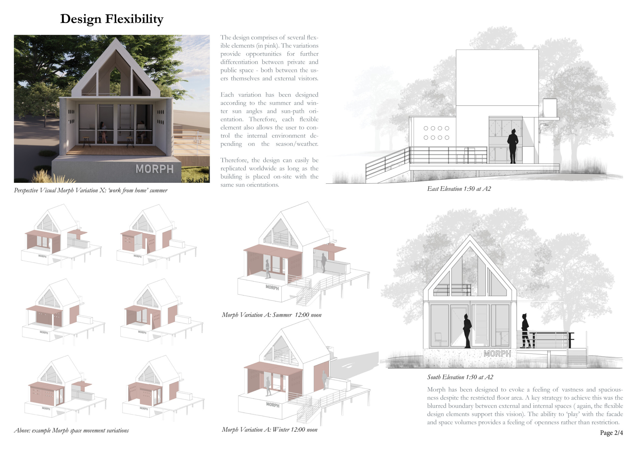 Architecture project // Adaptable Living Spaces with Insulated Panels ...