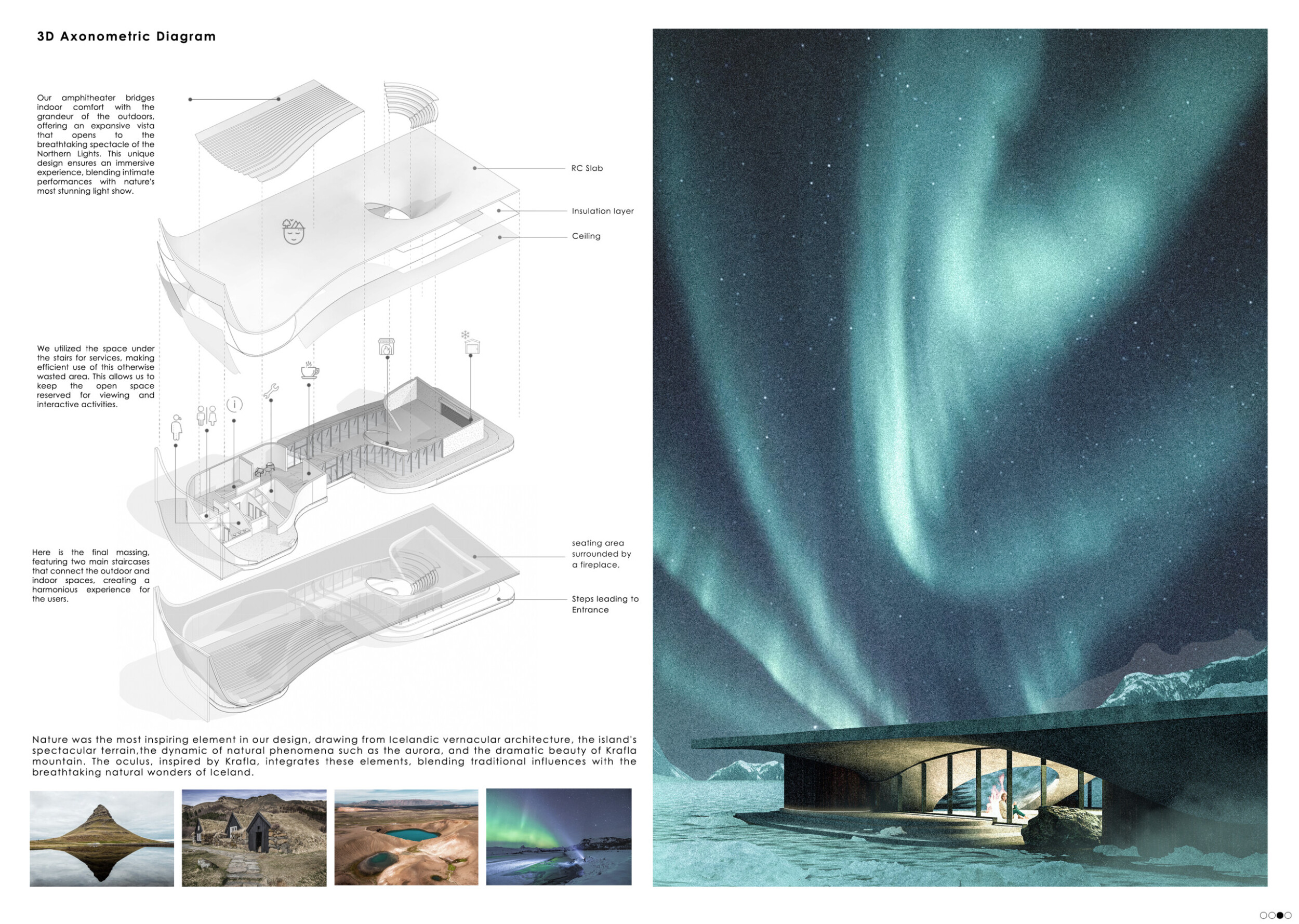 Architecture project // Sculpted Earth-Integrated Design Featuring ...
