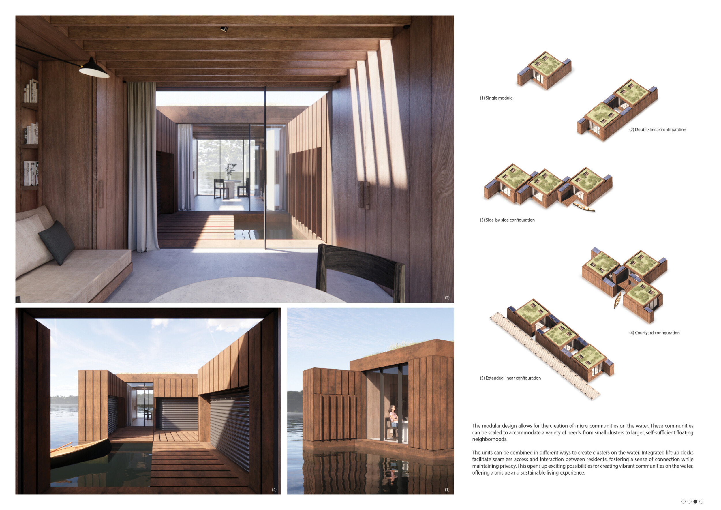 Architecture projects - rainscreen // Buildner