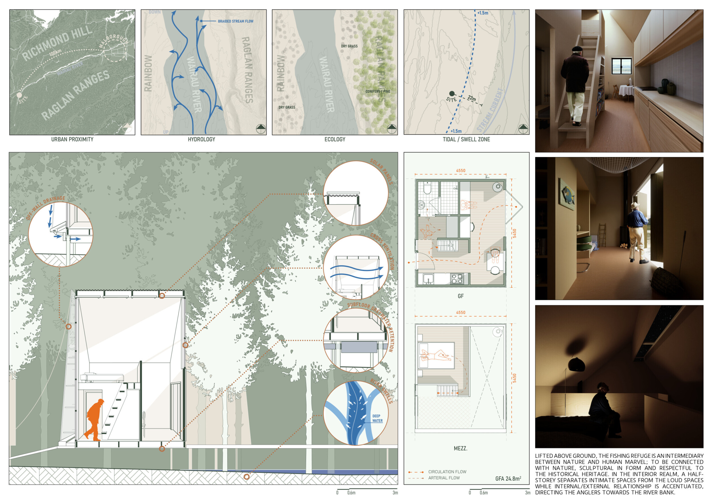 Architecture projects - fishing // Buildner