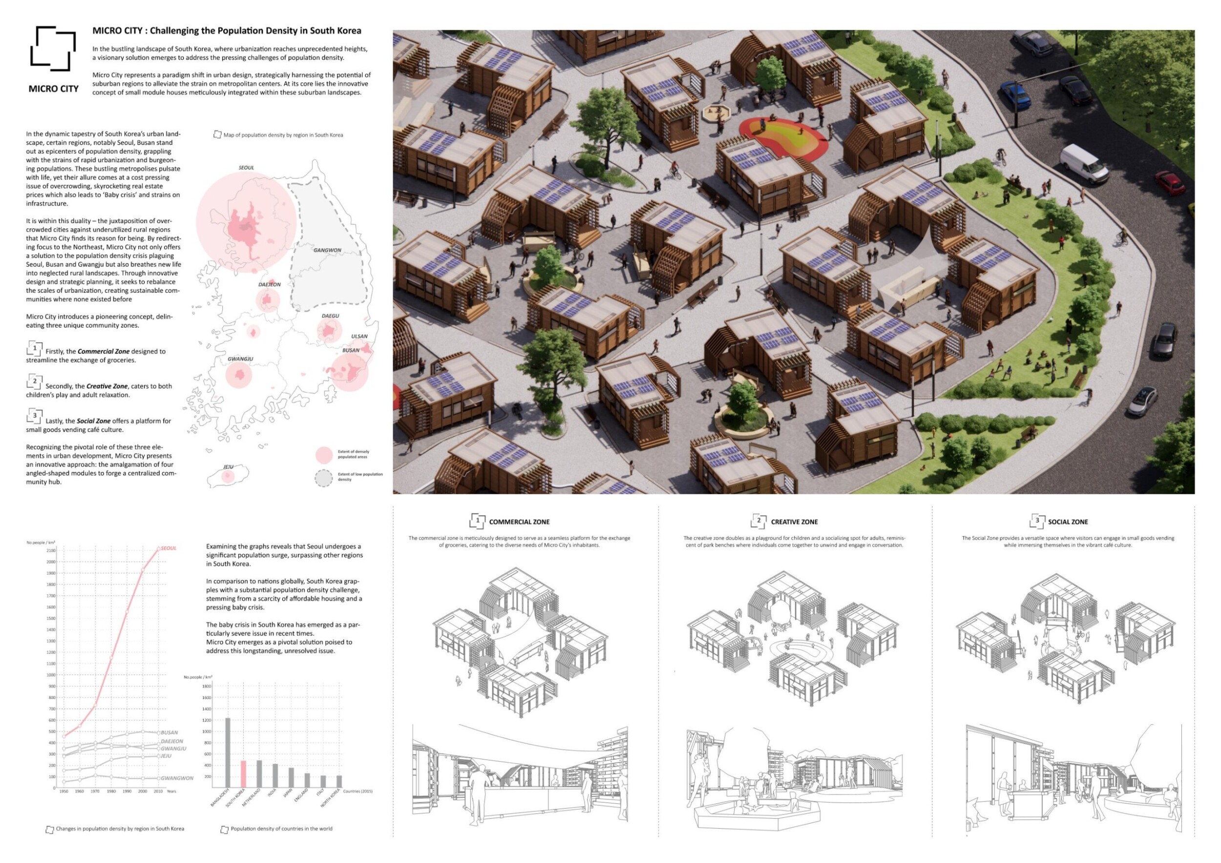 Architecture project // Cross-Laminated Timber Modules Creating ...