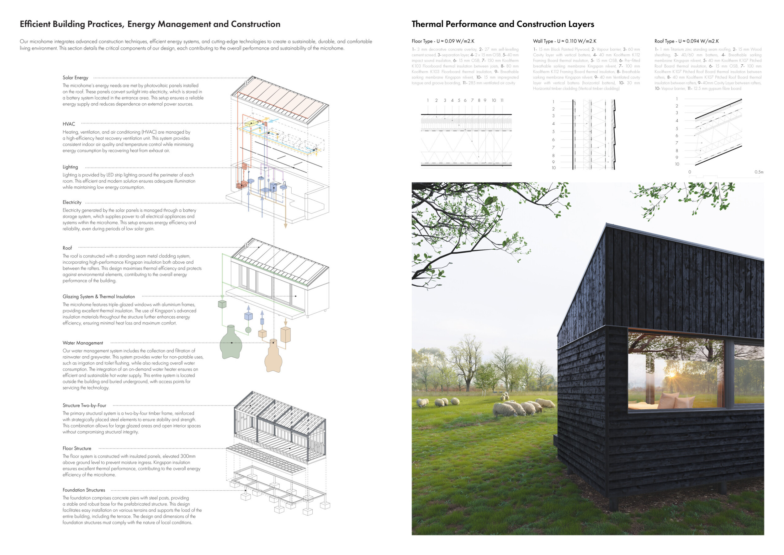 View of Architecture project // Thermowood Façade and Energy-Efficient Design ...