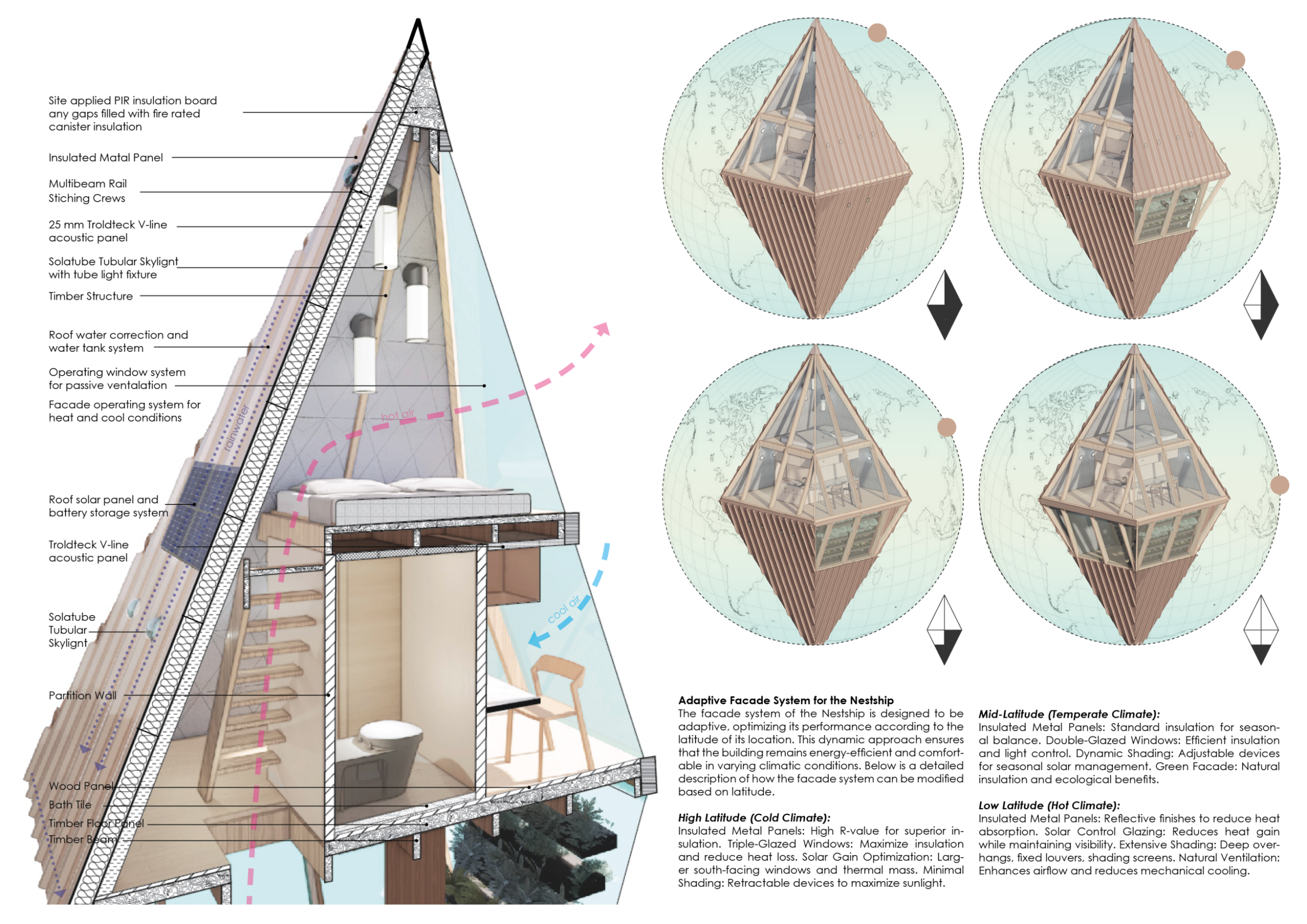 Fitzroy Riverdale: Elevated Living Designed With Excellence in Every Space - Elevated Living Spaces