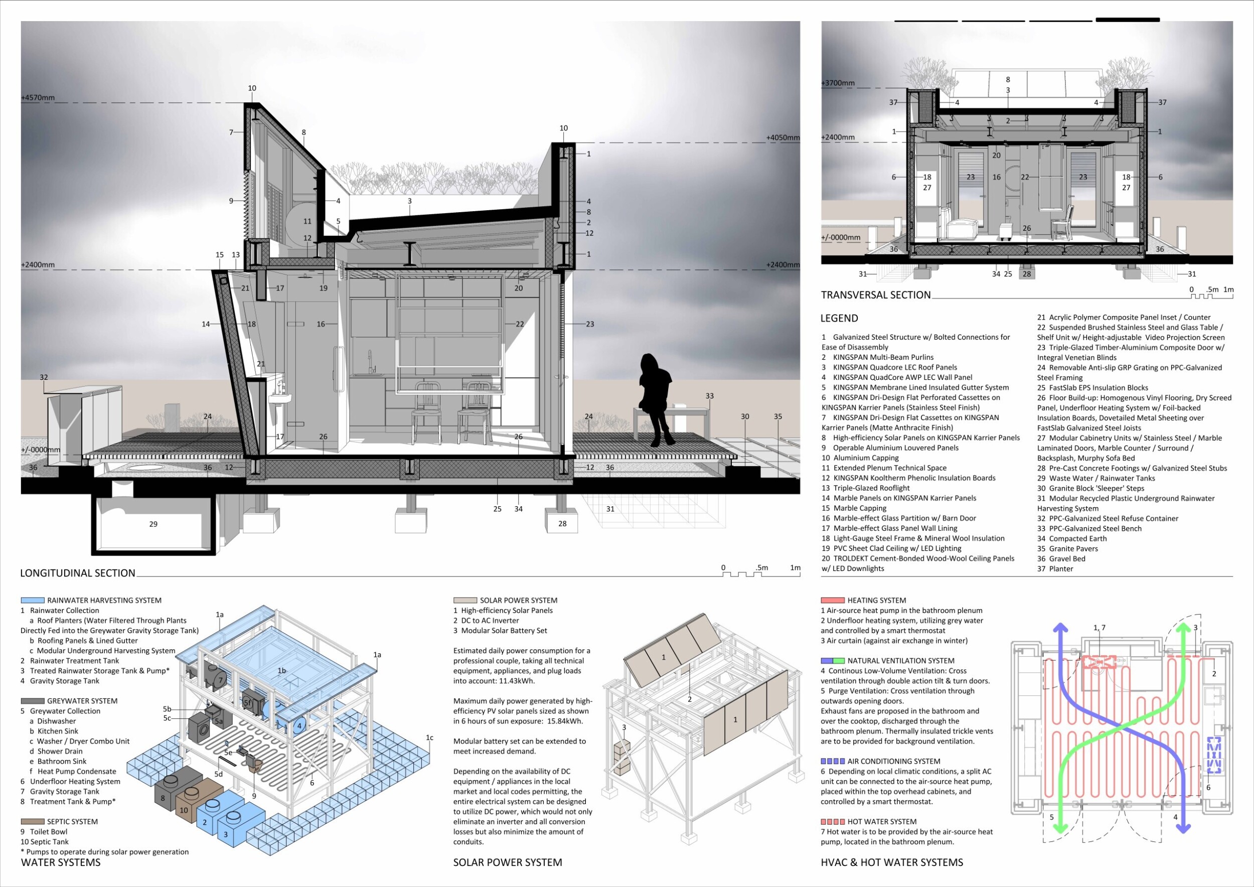 Architecture project // Modular Microhome Crafted with Galvanized Steel ...