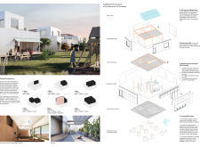 3rd Prize Winnerthenexthouseusa architecture competition winners