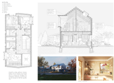1st Prize Winnerthenexthouseusa architecture competition winners
