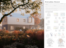 1st Prize Winnerthenexthouseusa architecture competition winners