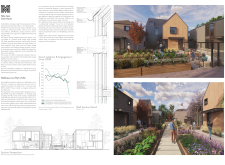 Buildner Sustainability Awardthenexthouseusa architecture competition winners