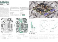 Buildner Sustainability Awardthenexthouseusa architecture competition winners