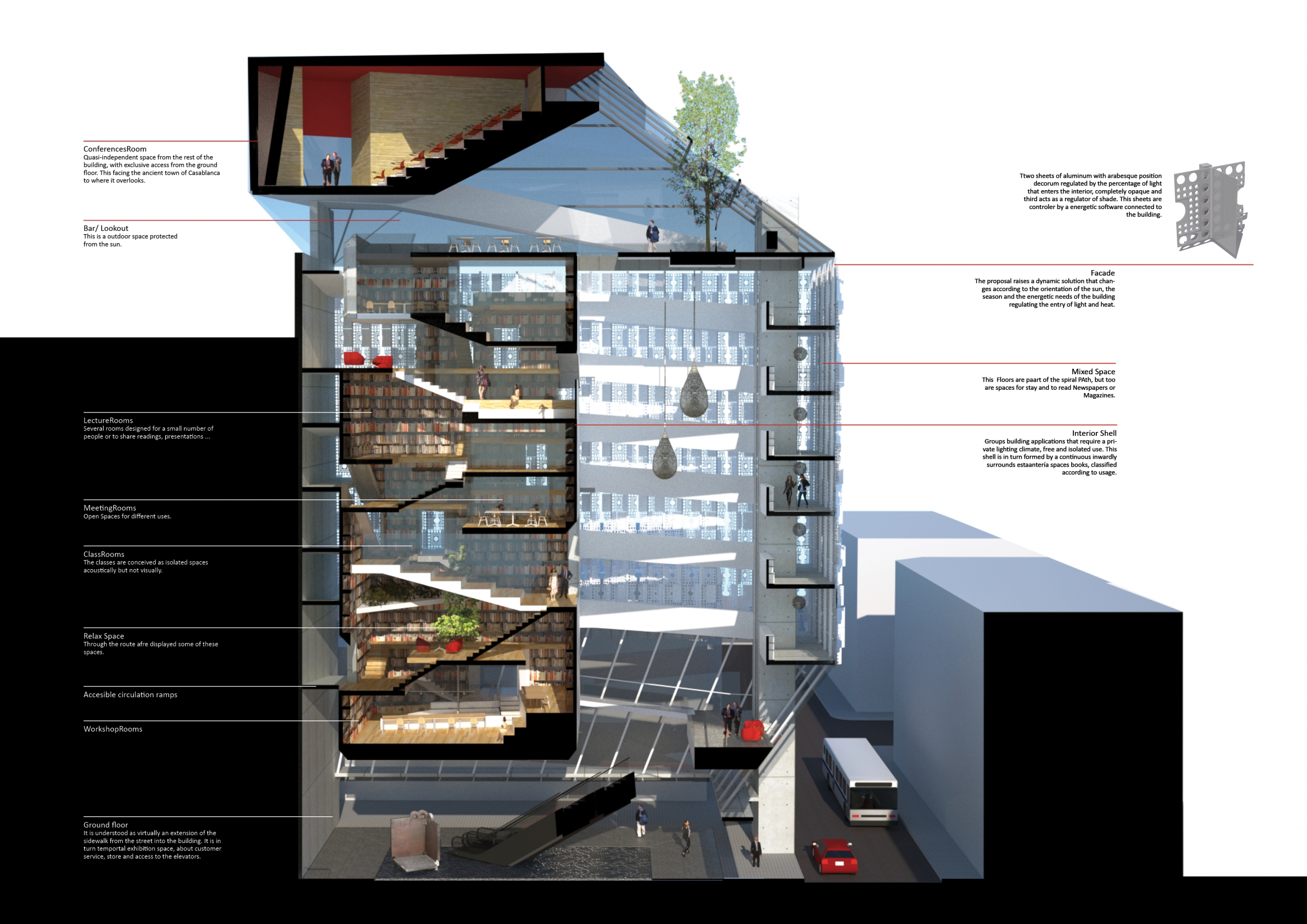 Architecture project // Cross-Laminated Timber Panels Enhance Community ...