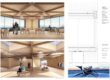 3rd Prize Winnerblacklavacenter architecture competition winners