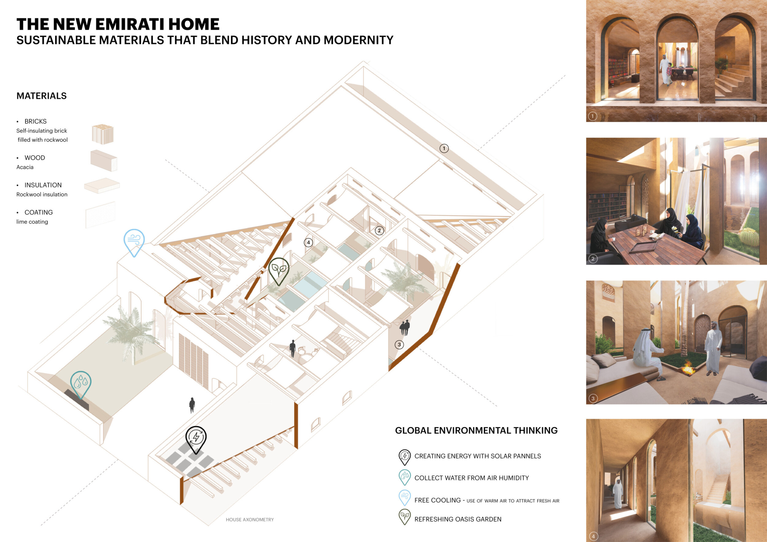 Architecture project // Humidity Water Recovery System Integrated ...