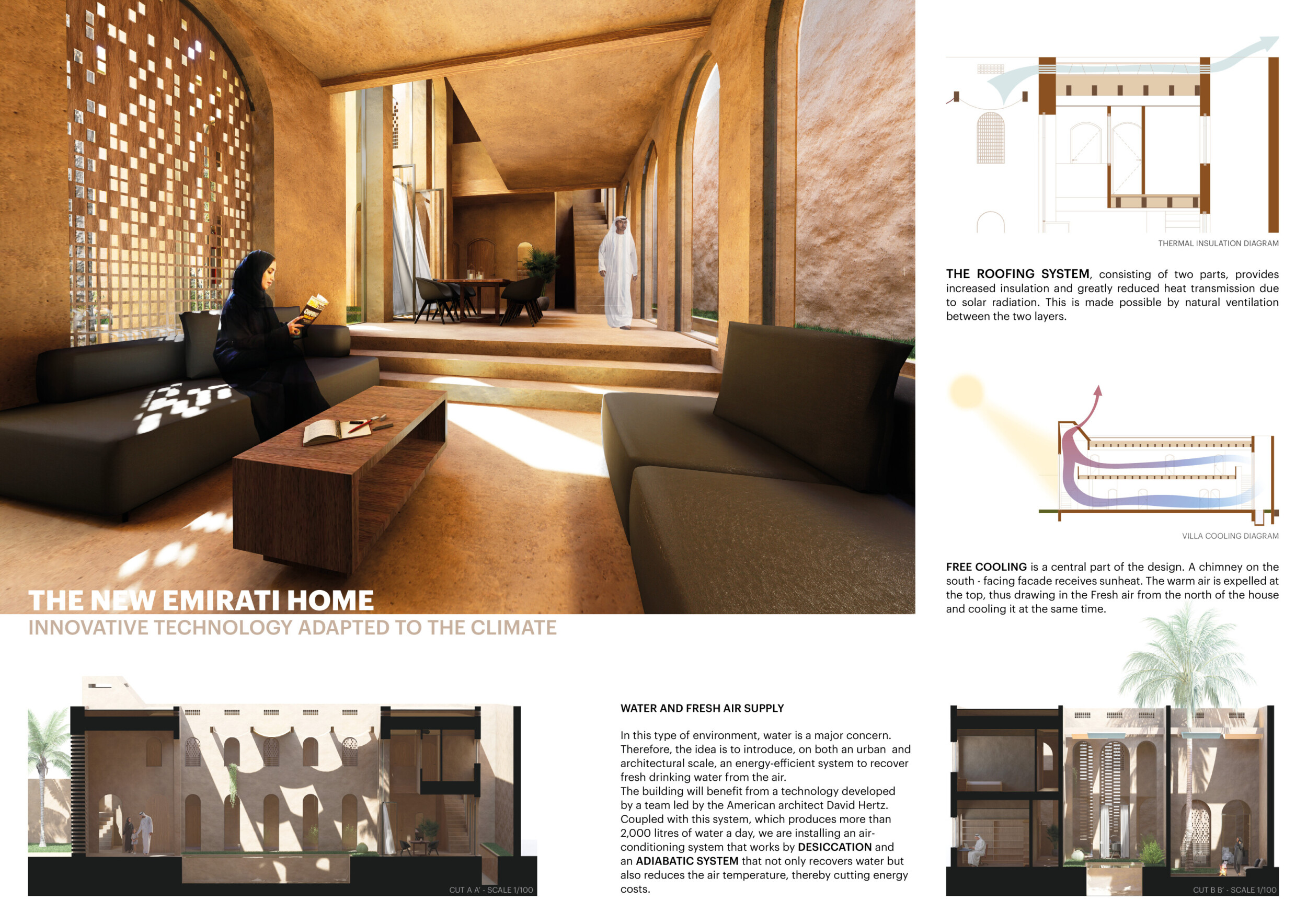 Architecture project // Humidity Water Recovery System Integrated ...