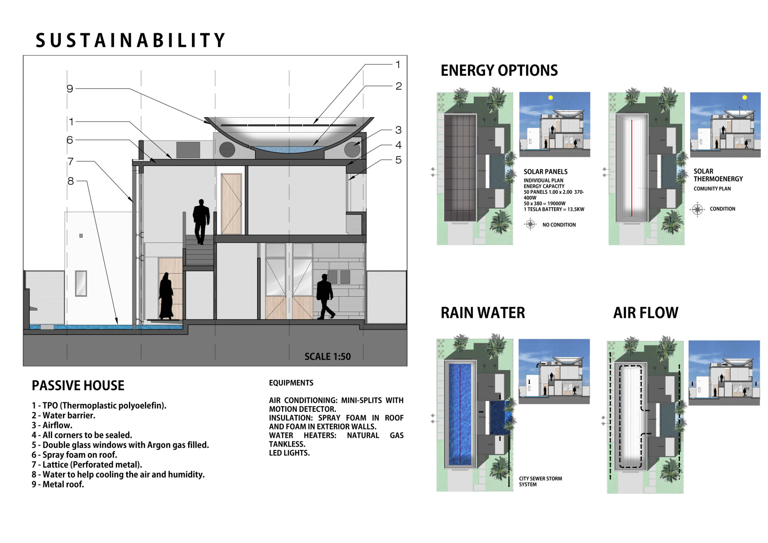 Curated visual reference: Picture Idea: Architecture Project Thermoplastic Roofing And Modular Expansion In