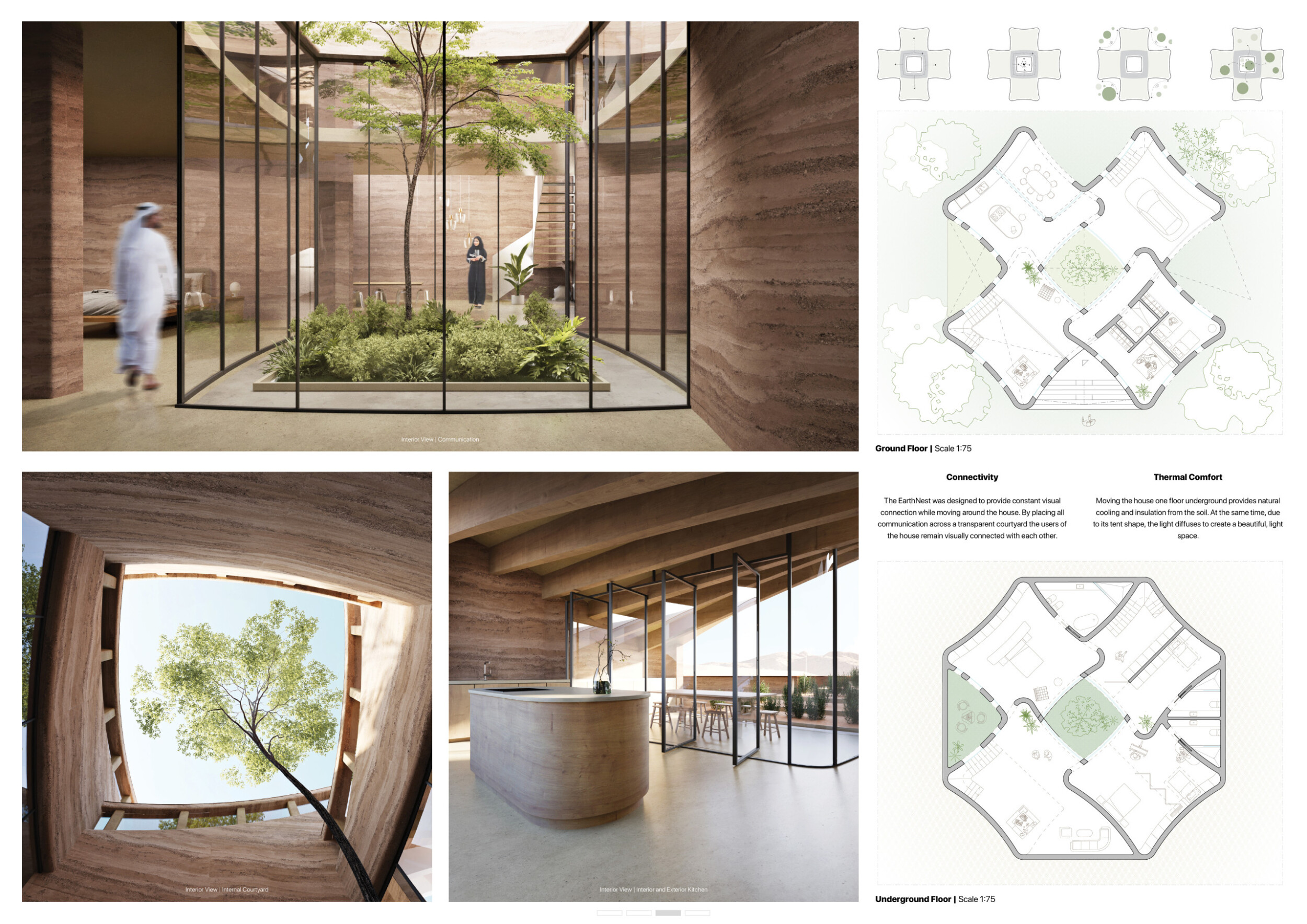 Architecture project // Rammed Earth Walls and 3d-Printed Construction ...