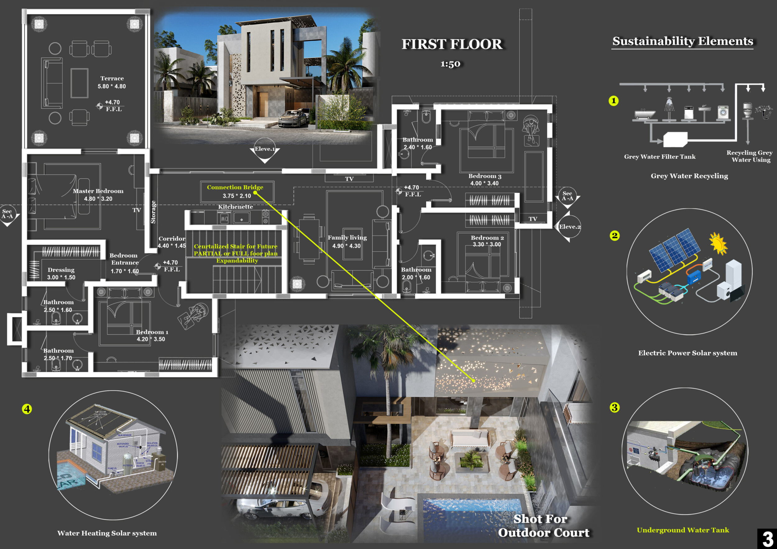 Architecture project // Sustainable Living with Integrated Greywater ...