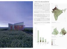 1st Prize Winnermicrohome10 architecture competition winners