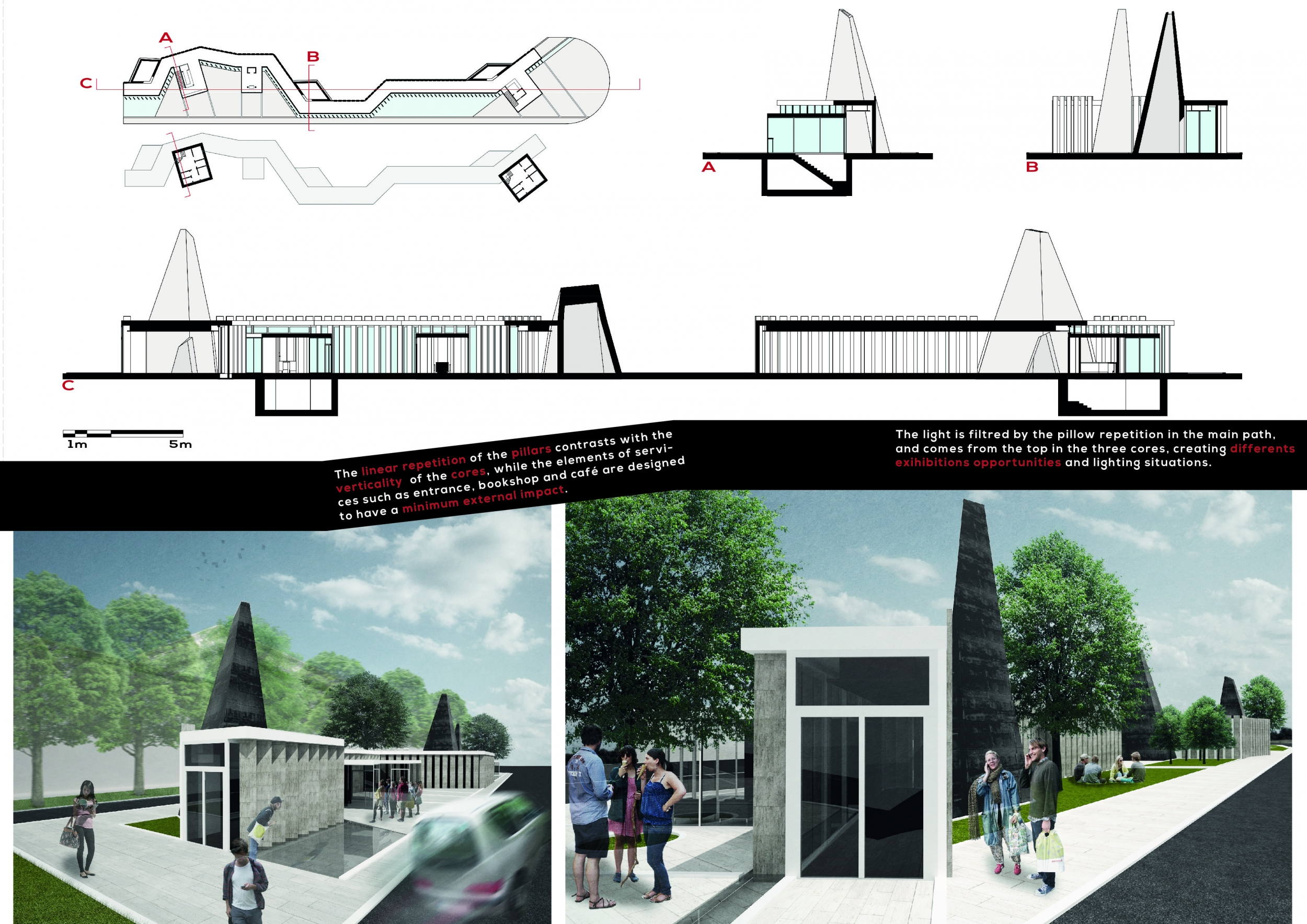 Localism Over Unity Architecture project // Vertical Expressions of Unity with Biodynamic ...