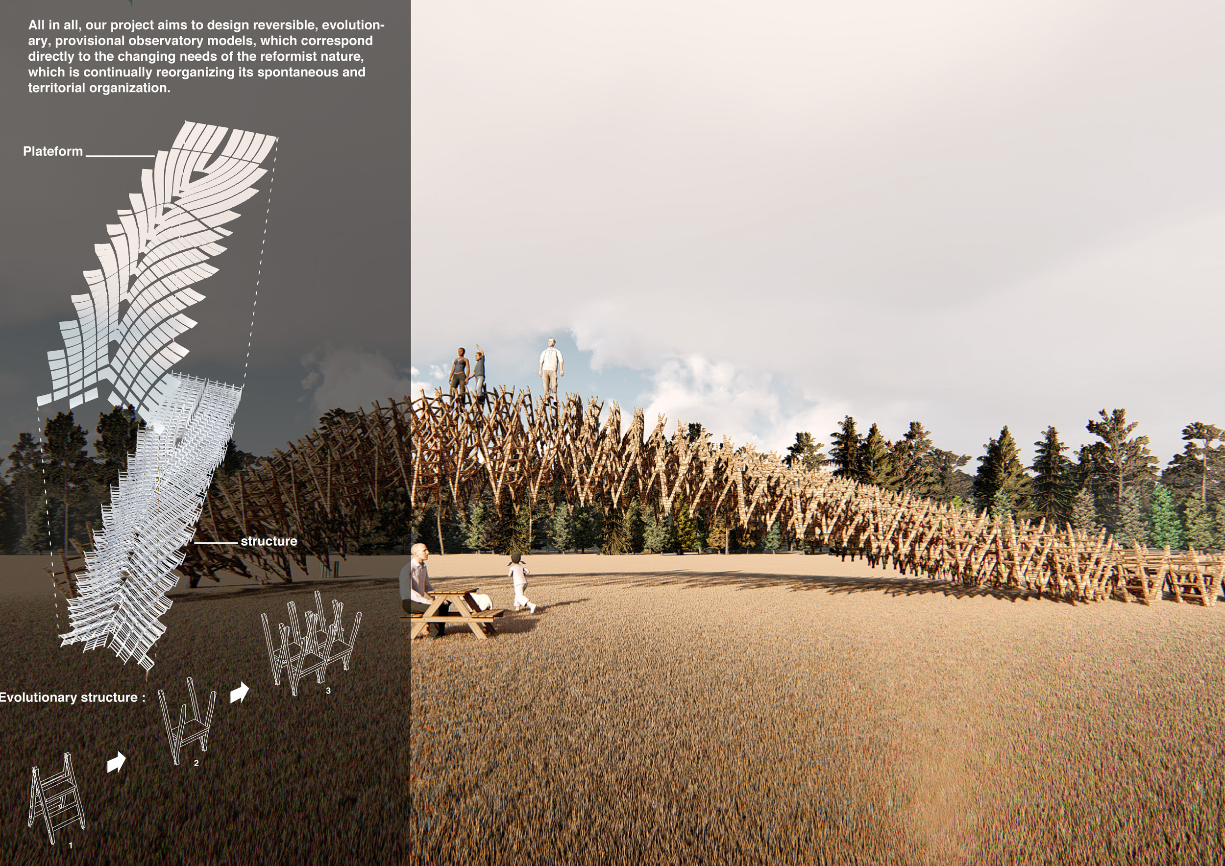 Architecture project // Ladder-Like Parametric Modules Enhance ...