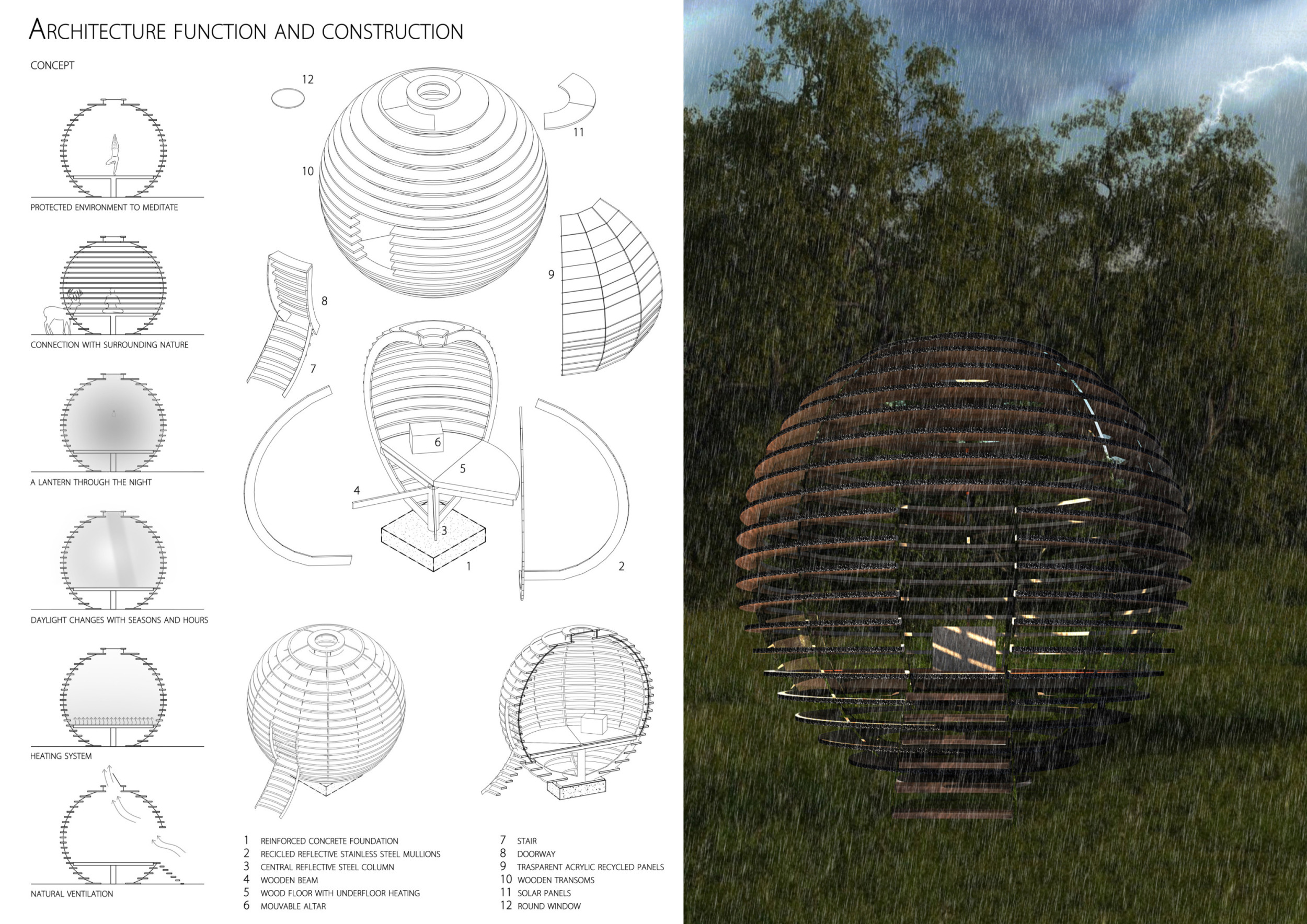 Sun Sphere Project Architecture project // Wooden Sphere Retreat Enhanced by Solar Panels ...