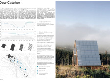1st Prize Winner + 
BB GREEN AWARDsleepingpods architecture competition winners