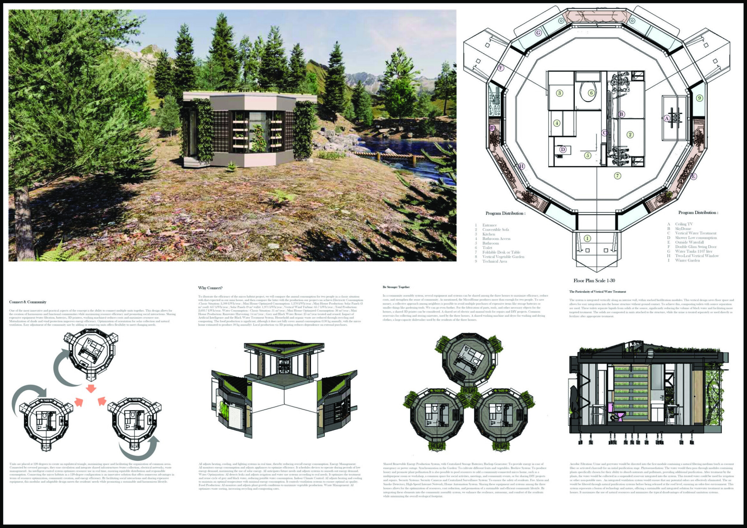 Architecture project // Hexagonal Modular Housing Integrating Green ...