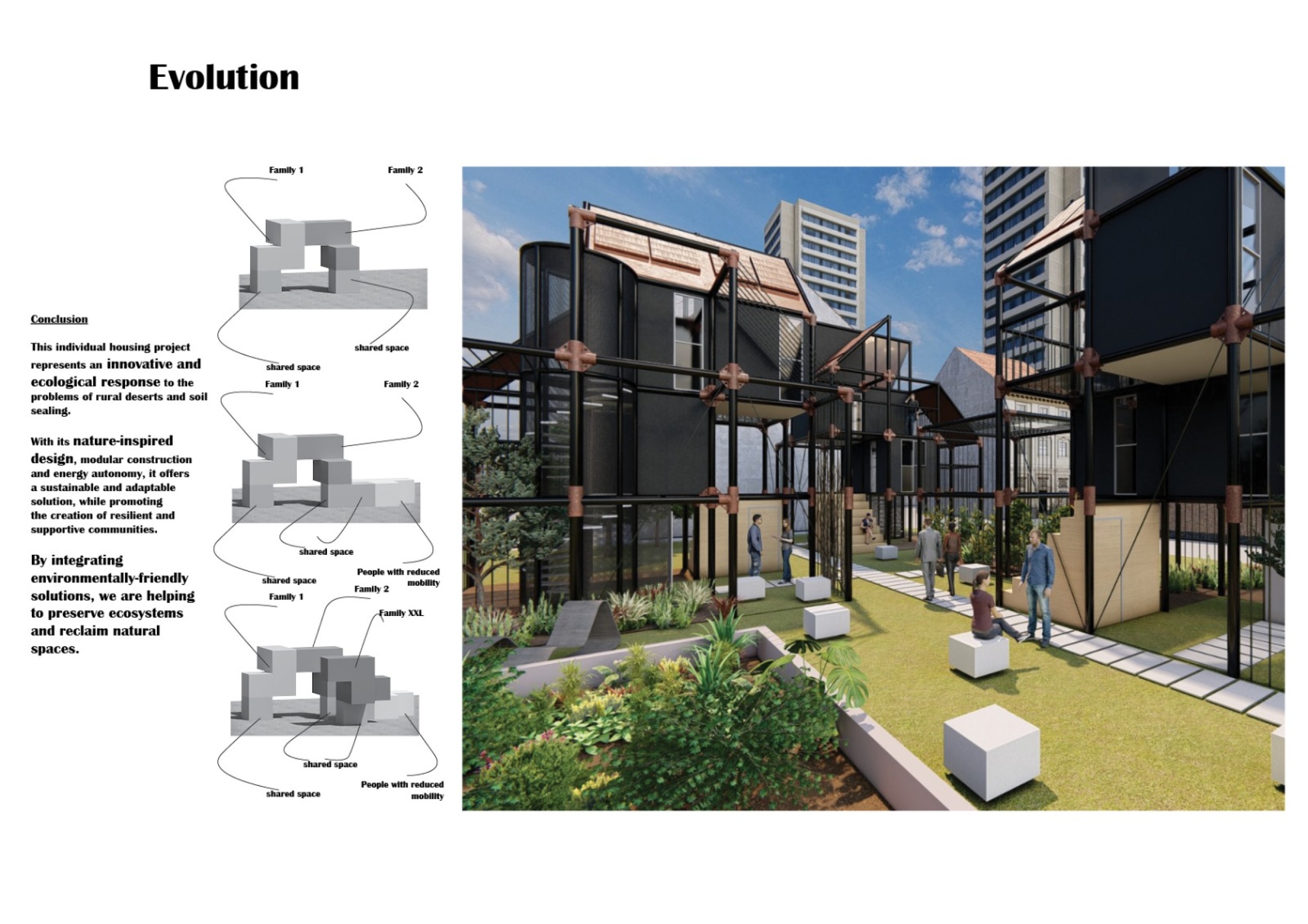 Architecture project // Modular Living Spaces Enhanced with Sustainable ...