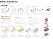 1st Prize Winnerkingspanmicrohome architecture competition winners