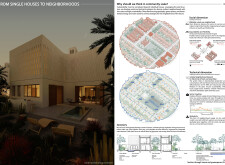 1st Prize Winnerhouseofthefuture2 architecture competition winners