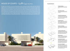 1st Prize Winnerhouseofthefuture2 architecture competition winners