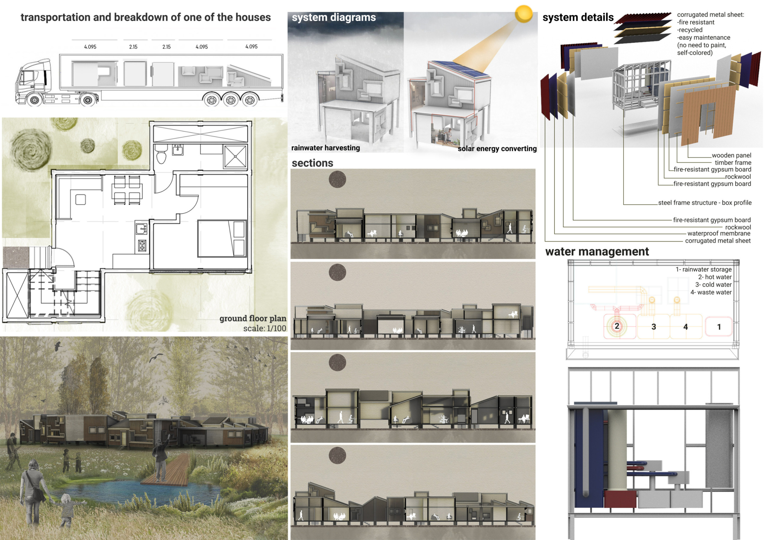 Architecture project // Fire-Resistant Units with Corrugated Metal and ...