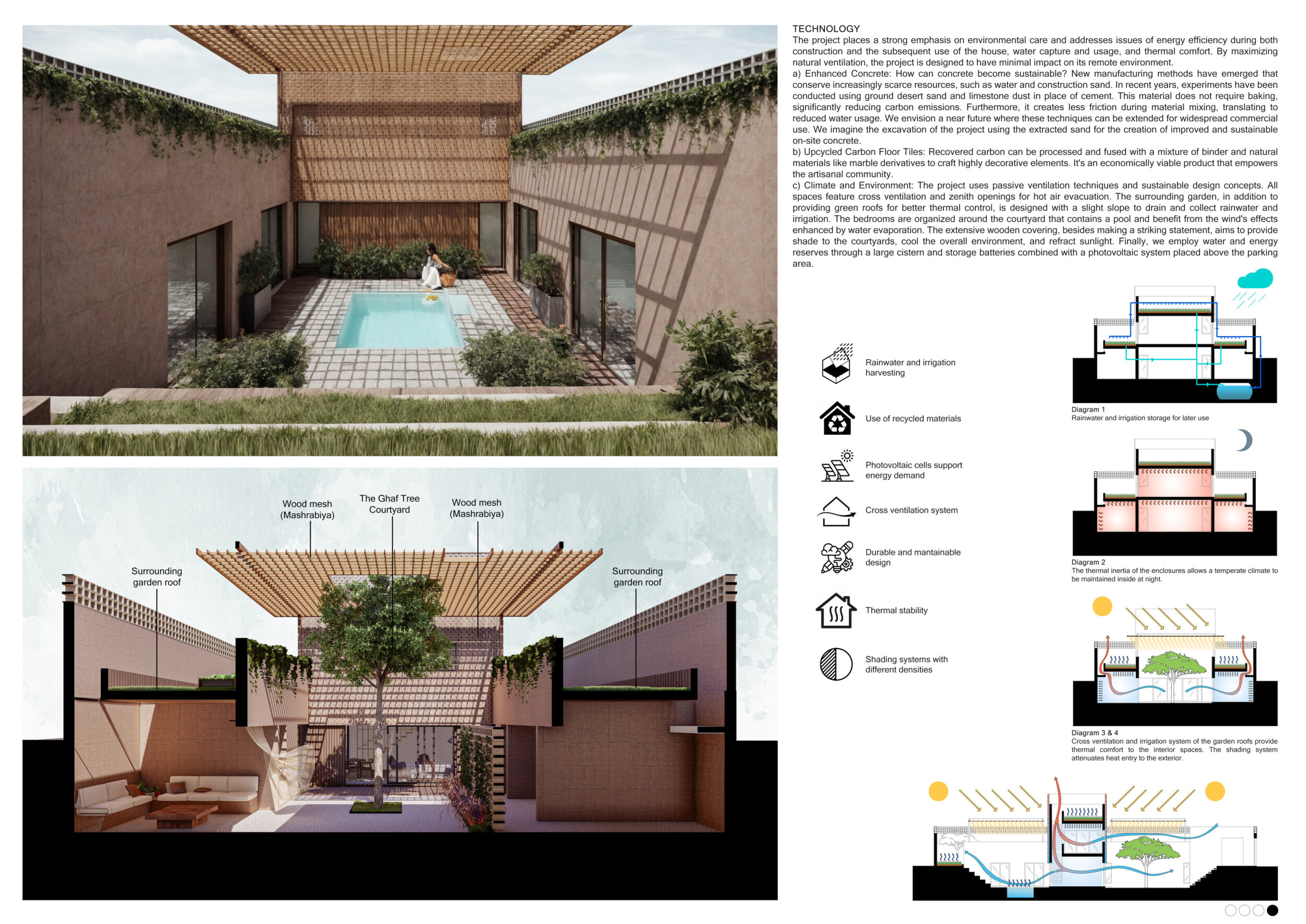 Architecture project // Ghaf Tree Courtyard House Crafted with Earth ...