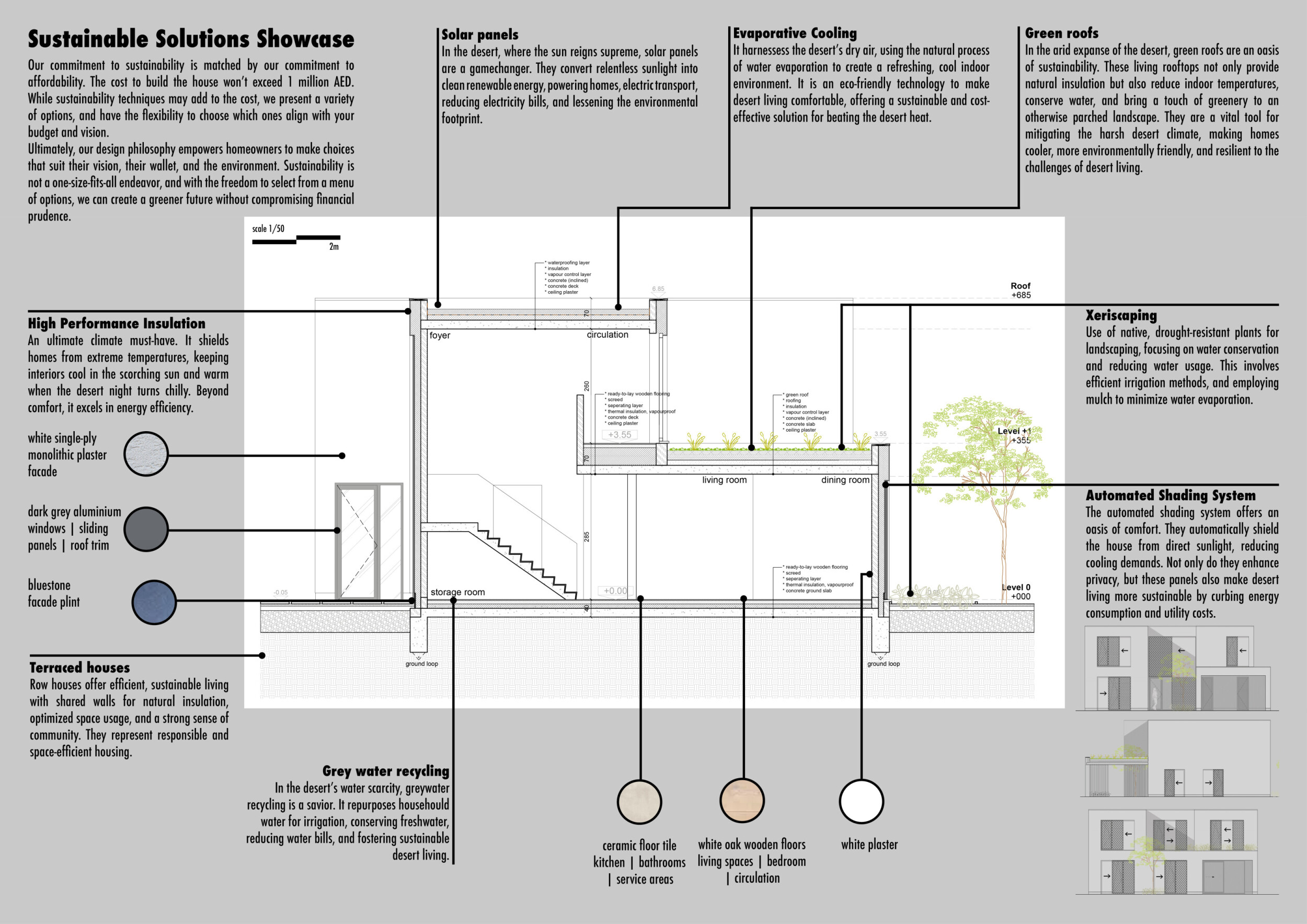 Picture of 2,018 Penthouses for Sale in Singapore - PropertyGuru Singapore