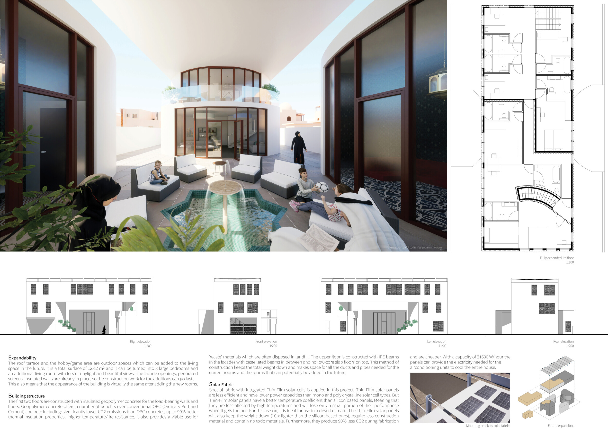 Beautiful view of Residential Building Sustainable Design Elements