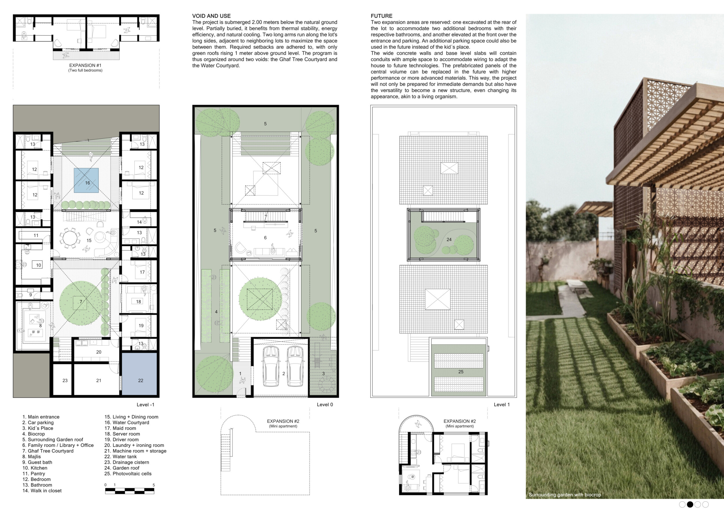 Architecture project // Ghaf Tree Courtyard House Crafted with Earth ...