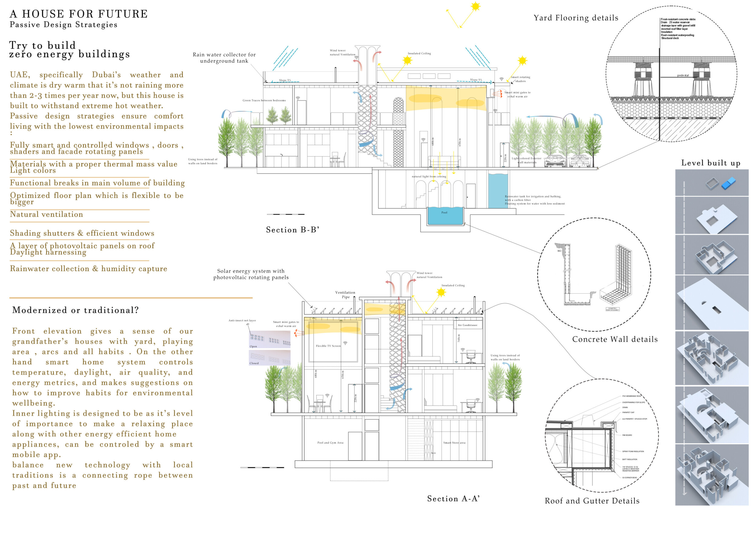Photo inspiration: Budget Friendly Natural Ventilation Solutions Reference: Architecture Project Sustainable Family Living With Hemp Lime Walls