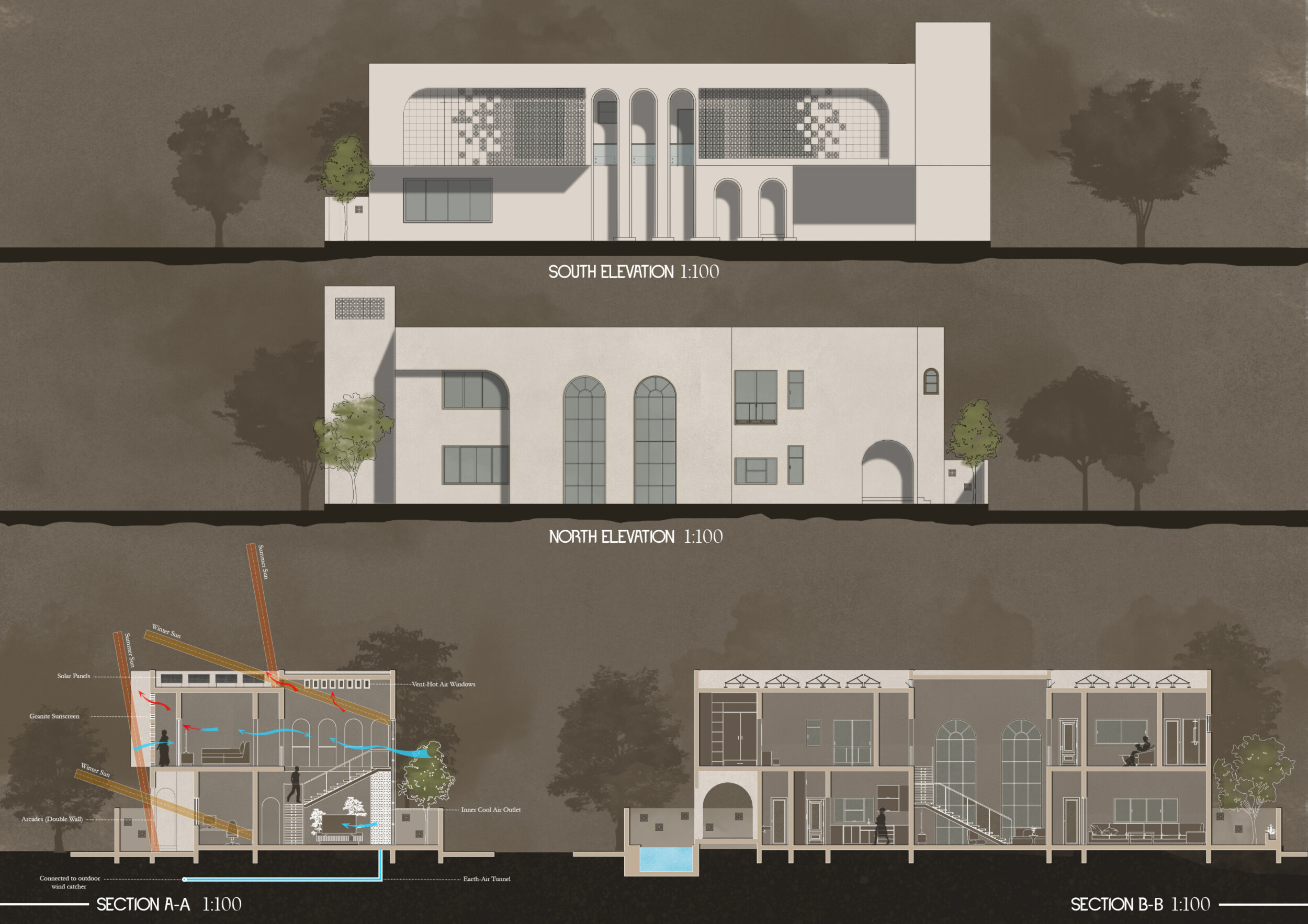 Architecture projects - insulating glass // Buildner