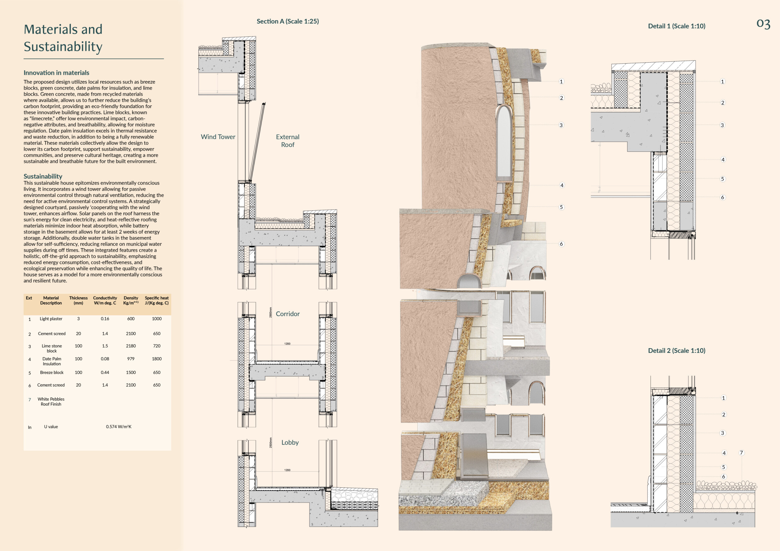 Architecture projects - courtyard home // Buildner