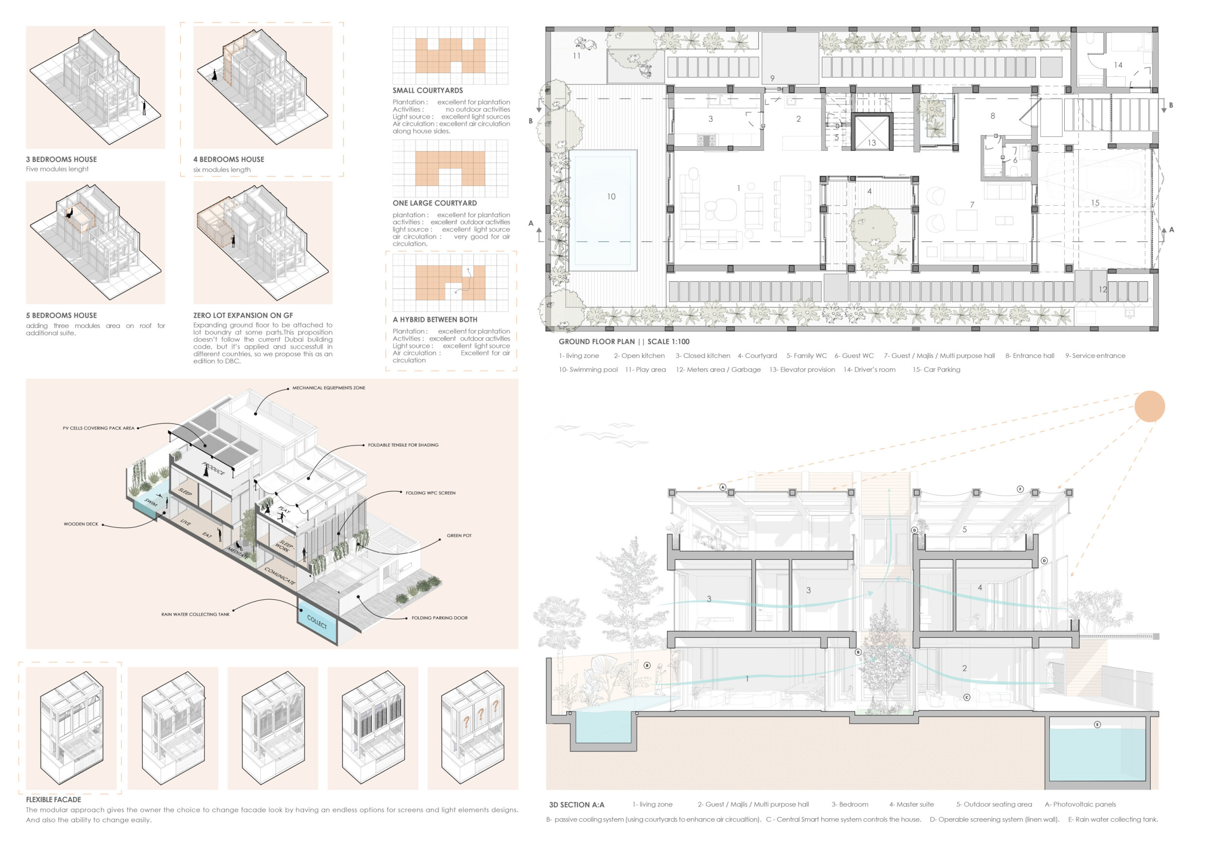 Architecture project // Corten Steel Facades and 3d Printed Walls ...