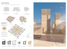 Self-sustained Househouseofthefuture architecture competition winners