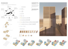 Self-sustained Househouseofthefuture architecture competition winners